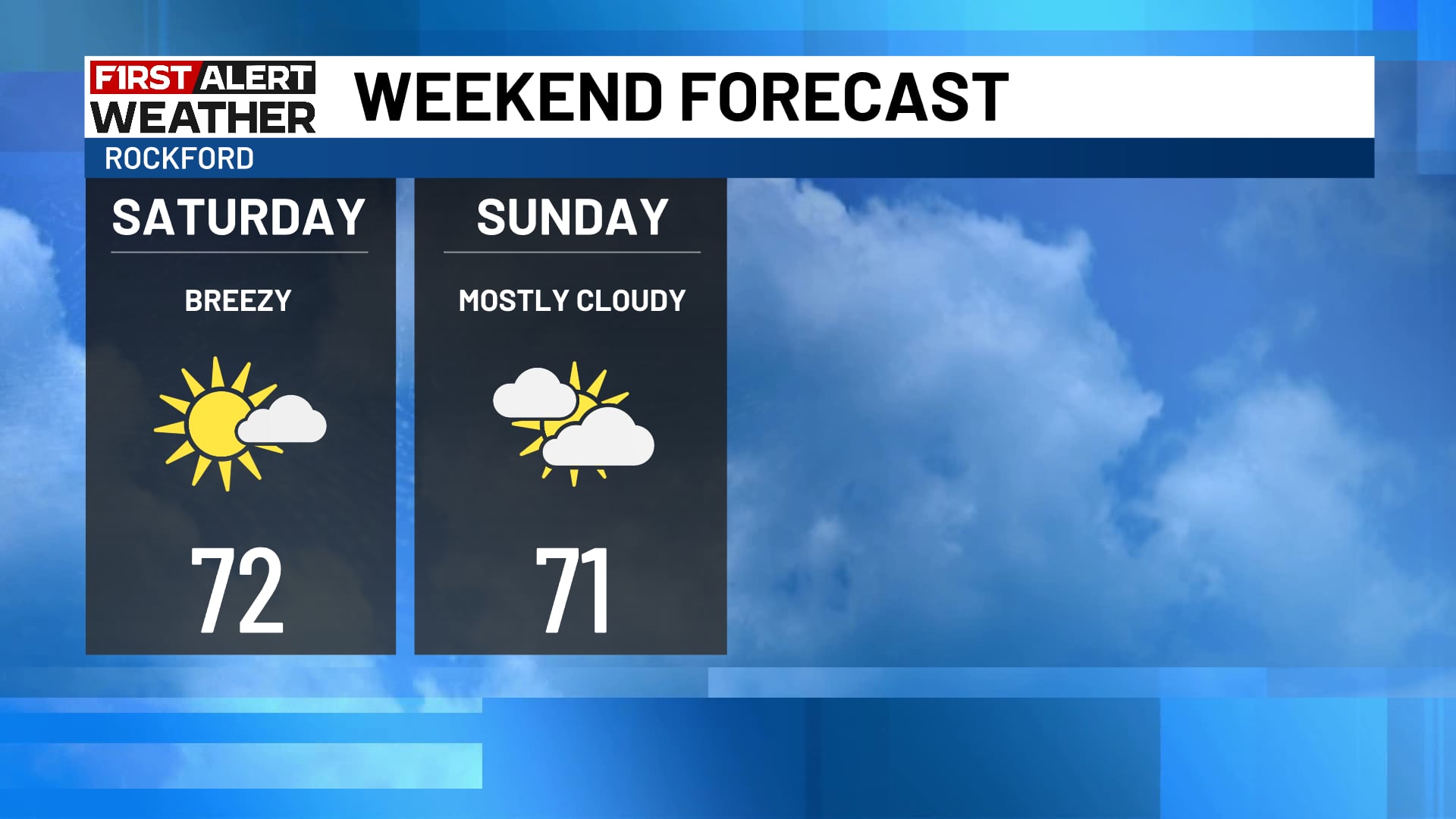 Warm and sunny weather continues across the region