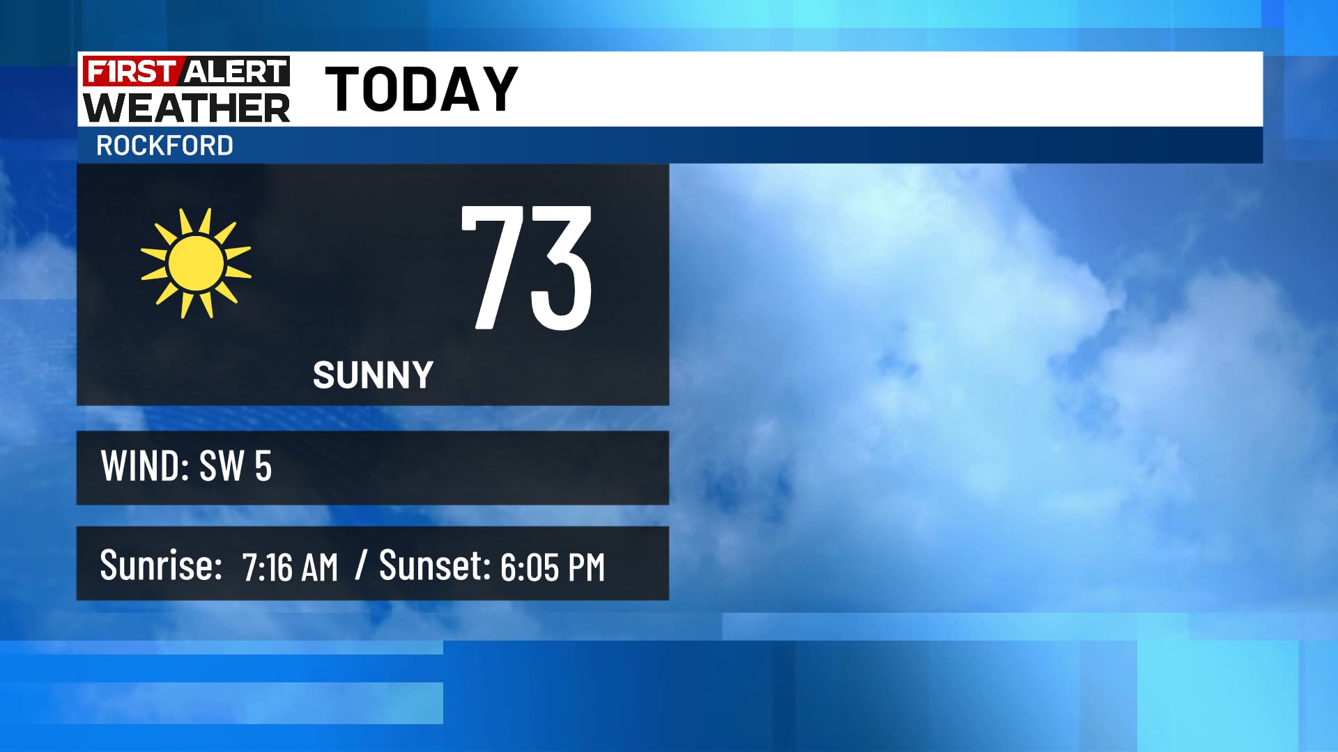 Wonderful back half of the week ahead for the Rockford region