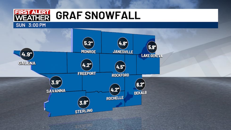 Snowfall through the rest of tonight