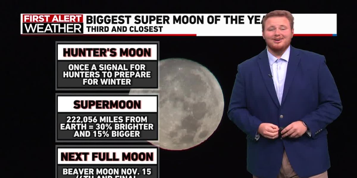 The largest and brightest supermoon of 2024 expected tonight The largest and brightest supermoon of 2024 expected tonight
