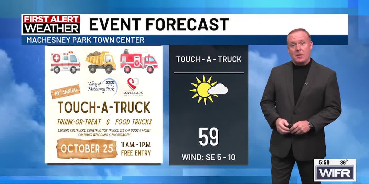 Frosty start today, Freeze Warning tomorrow