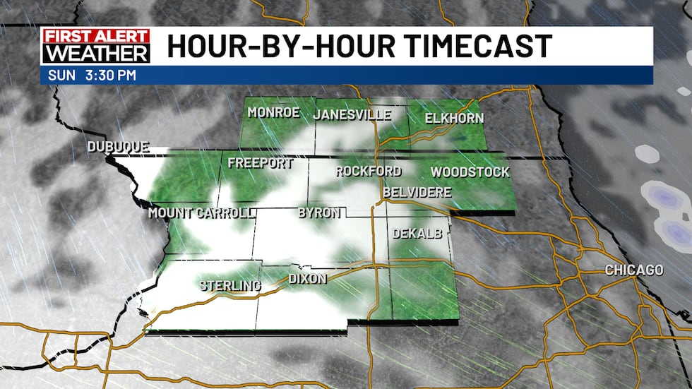 Sunshine possible Sunday afternoon