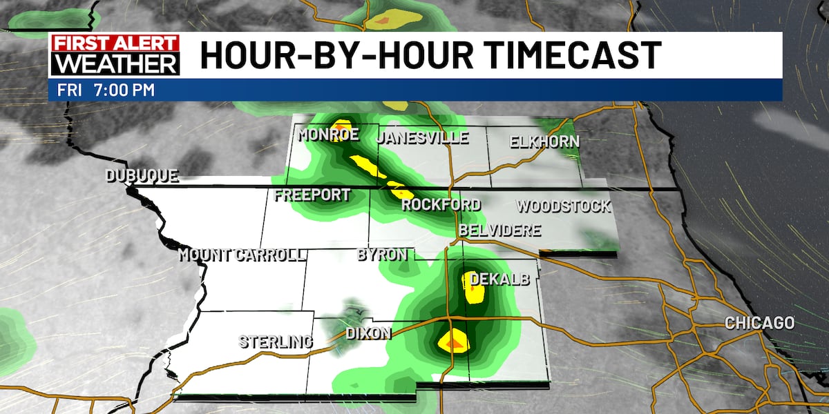 Mostly sunny Friday afternoon ahead with some scattered rain chances this evening