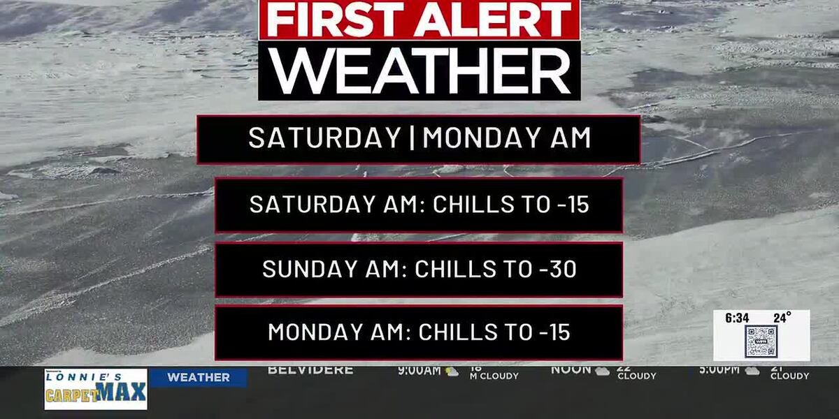 Extreme cold to invade the area this weekend
