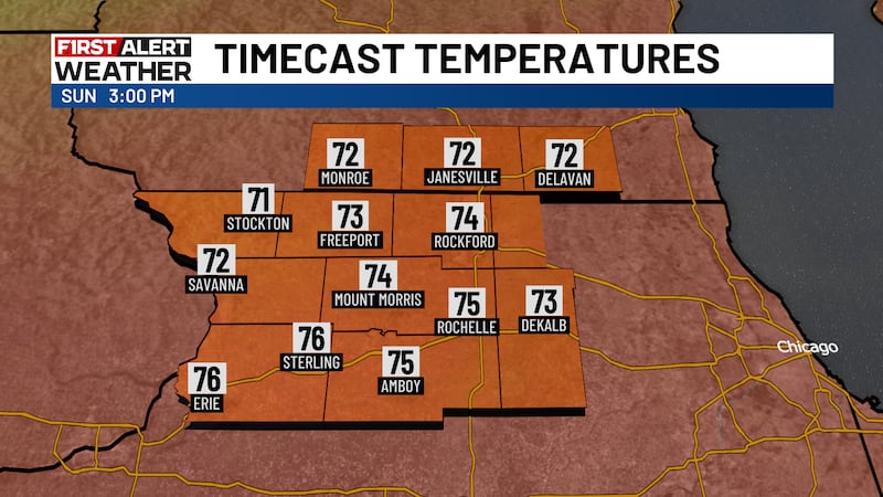 Mid-70s Sunday