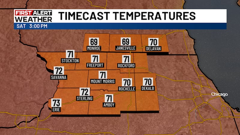 We're still warming up to the 70s even with more Saturday clouds.