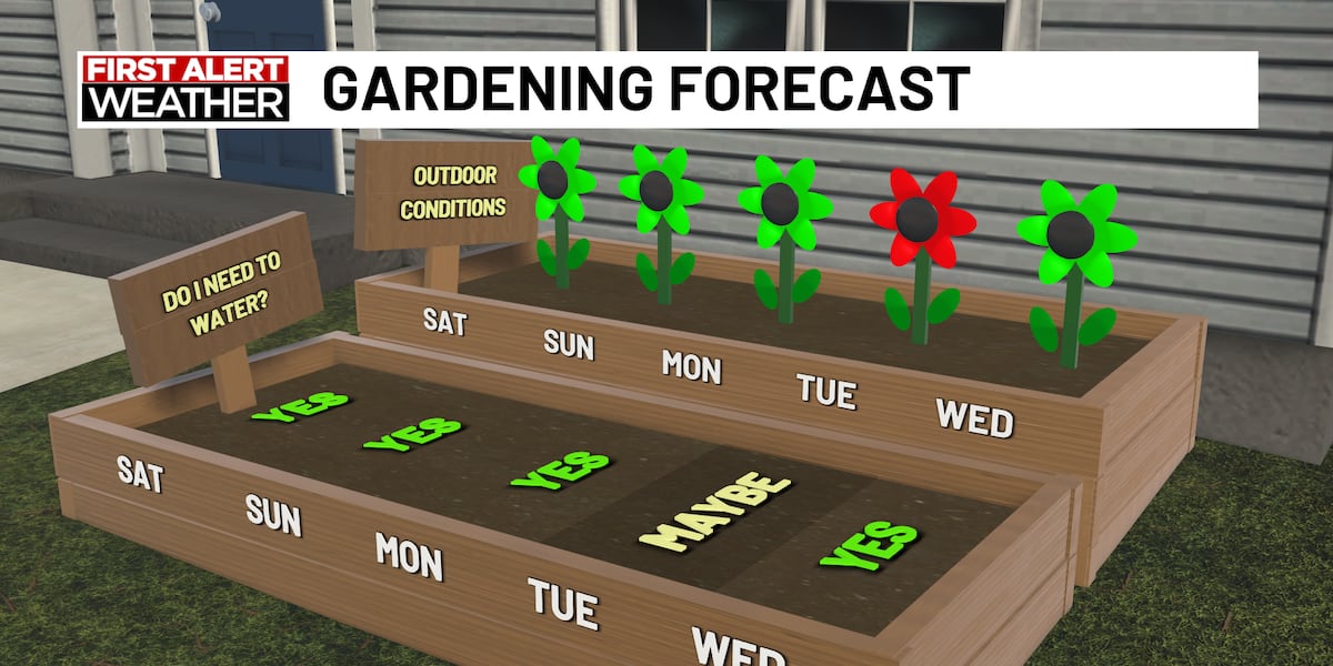 Tracking a cold front that will push through the region this Mother's ...