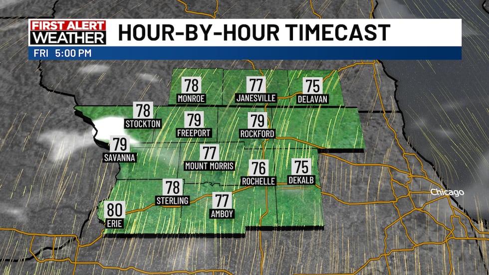 Breezy afternoon ahead with a major pattern shift by the weekend