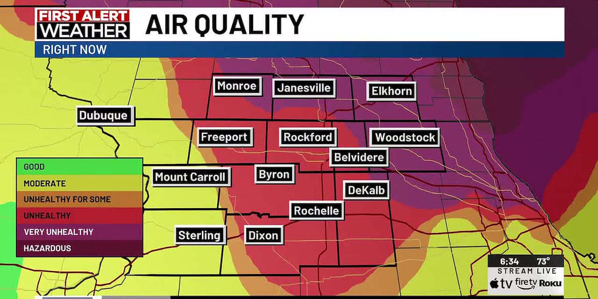 Air Quality Alerts through tonight