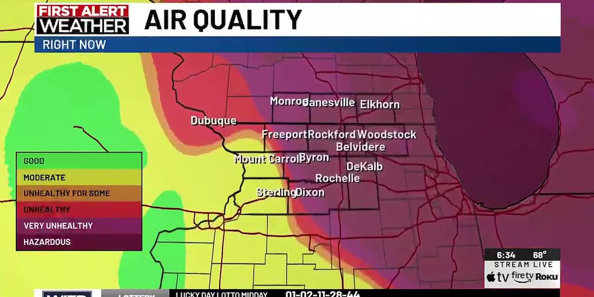 FIRST ALERT: Air Quality Alert for today