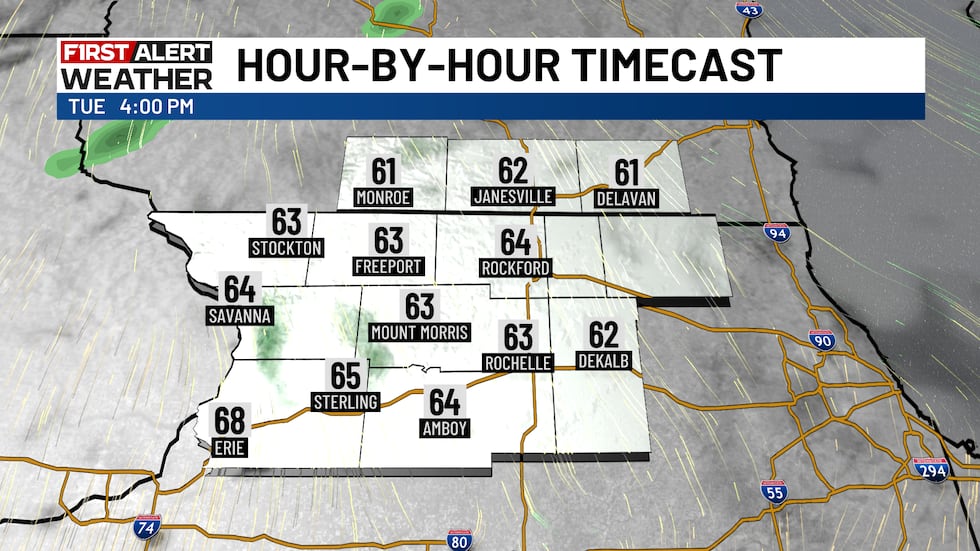 Mostly cloudy and mainly dry