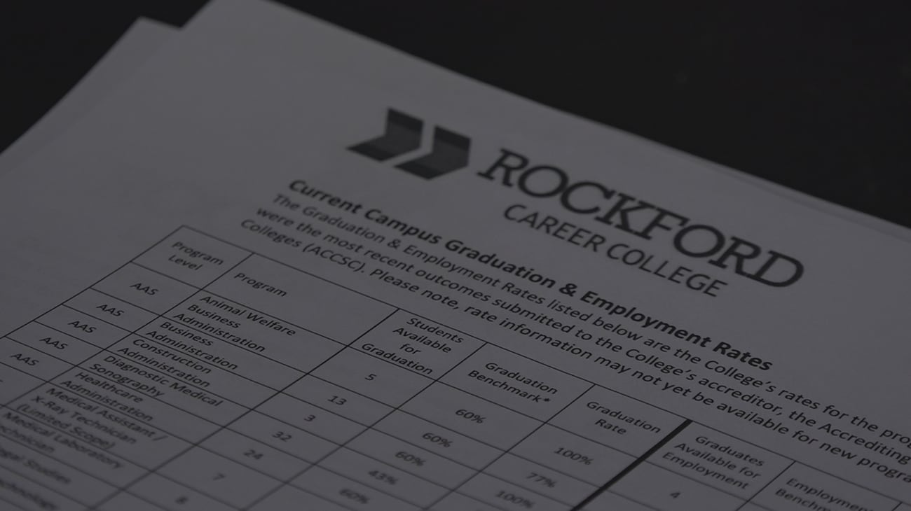 Graduation Rates And Stats Rockford Career College graduation rates drop after whistleblower comes ...