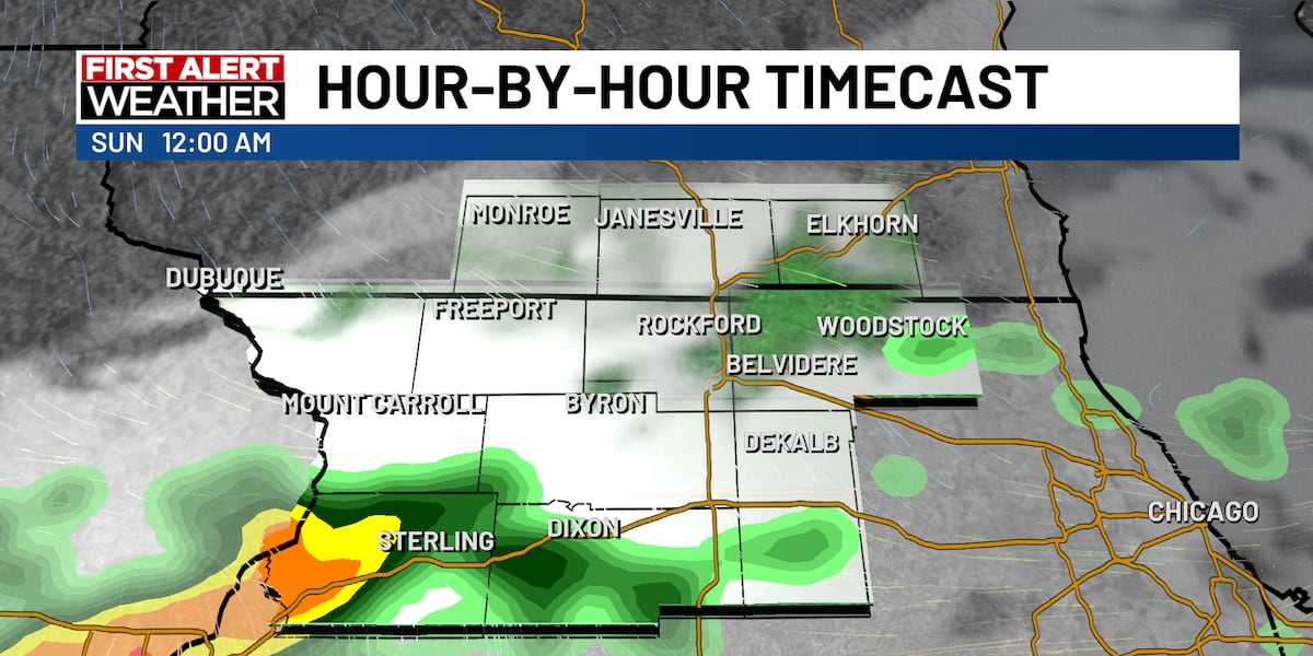 Scattered showers and storms tonight with a very pleasant Sunday ahead