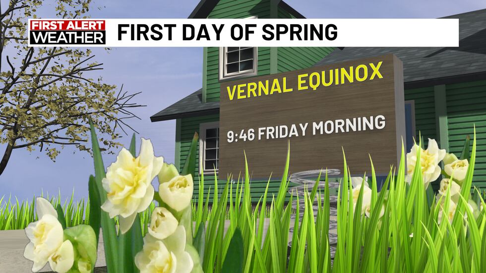 Superb start to spring Friday with a major warm up Saturday