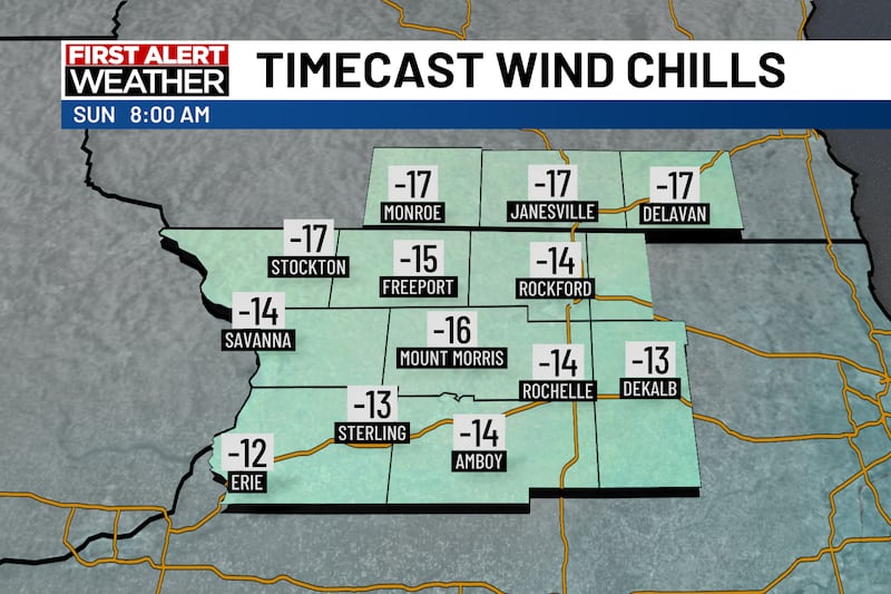Wind chills Sunday morning