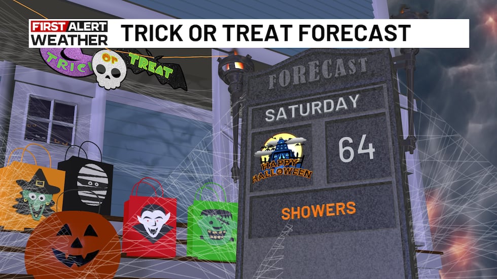 Mild, with a few spooky showers