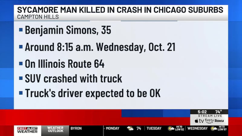 A 35-year-old man from Sycamore was killed in a two-vehicle crash in Campton Hills, according...